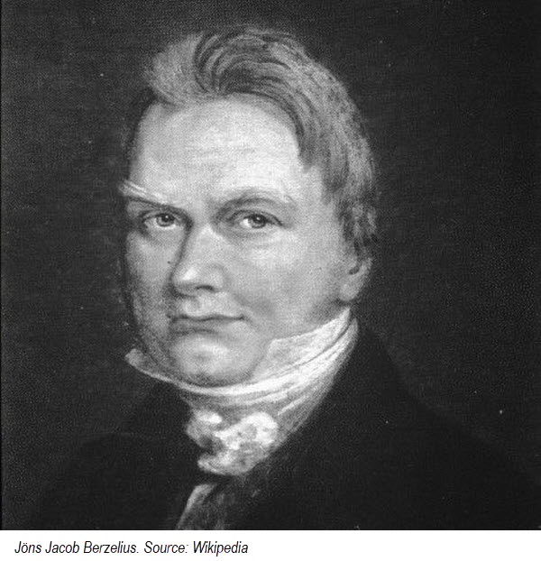 19th Century Jöns Jacob Berzelius